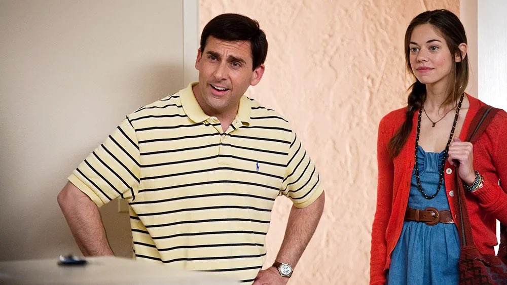 MagicHandz's tweet image. Lio Tipton #CrazyStupidLove #WarmBodies #COMPULSION #LoveHurts