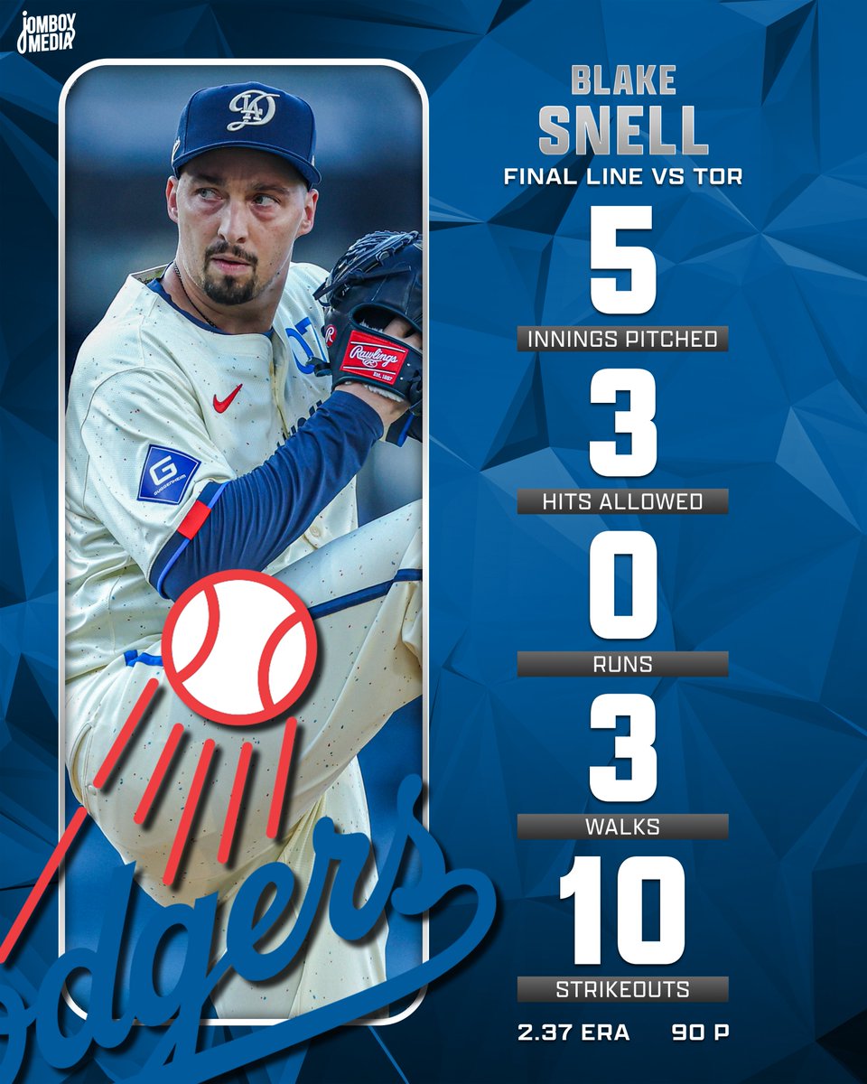 Blake Snell's second start off the IL was a success