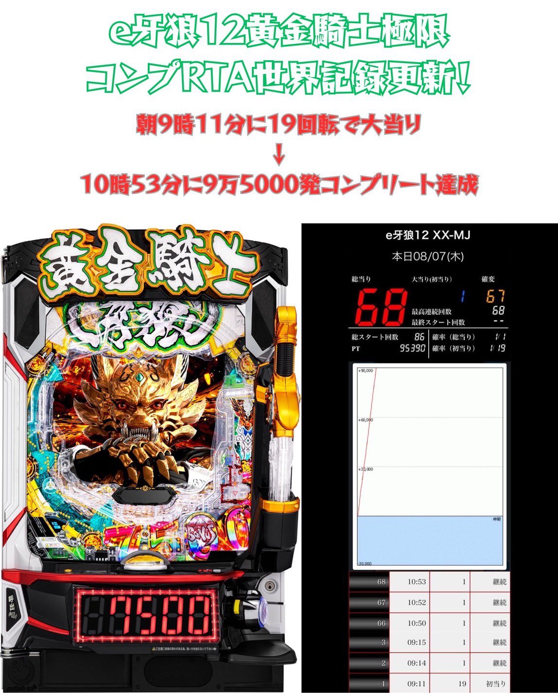 牙狼まとめ売り 牙狼極魂 黄金騎士 牙狼 | 魂ウェブ