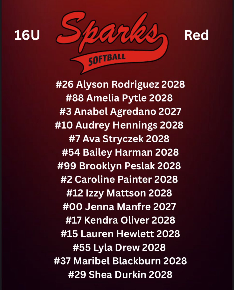sparks 16u red (@sparks16ured) on Twitter photo New year, fresh group of athletes! So excited to this what this group can accomplish this year! Can’t wait for the fall to start <a href="/tagupSoftball/">tagup</a> <a href="/SparksPremier18/">Coach Abbie Madison</a> <a href="/SparksPremier/">Jill Harvey - Sparks Premier</a> New year, fresh group of athletes! So excited to this what this group can accomplish this year! Can’t wait for the fall to start <a href="/tagupSoftball/">tagup</a> <a href="/SparksPremier18/">Coach Abbie Madison</a> <a href="/SparksPremier/">Jill Harvey - Sparks Premier</a>