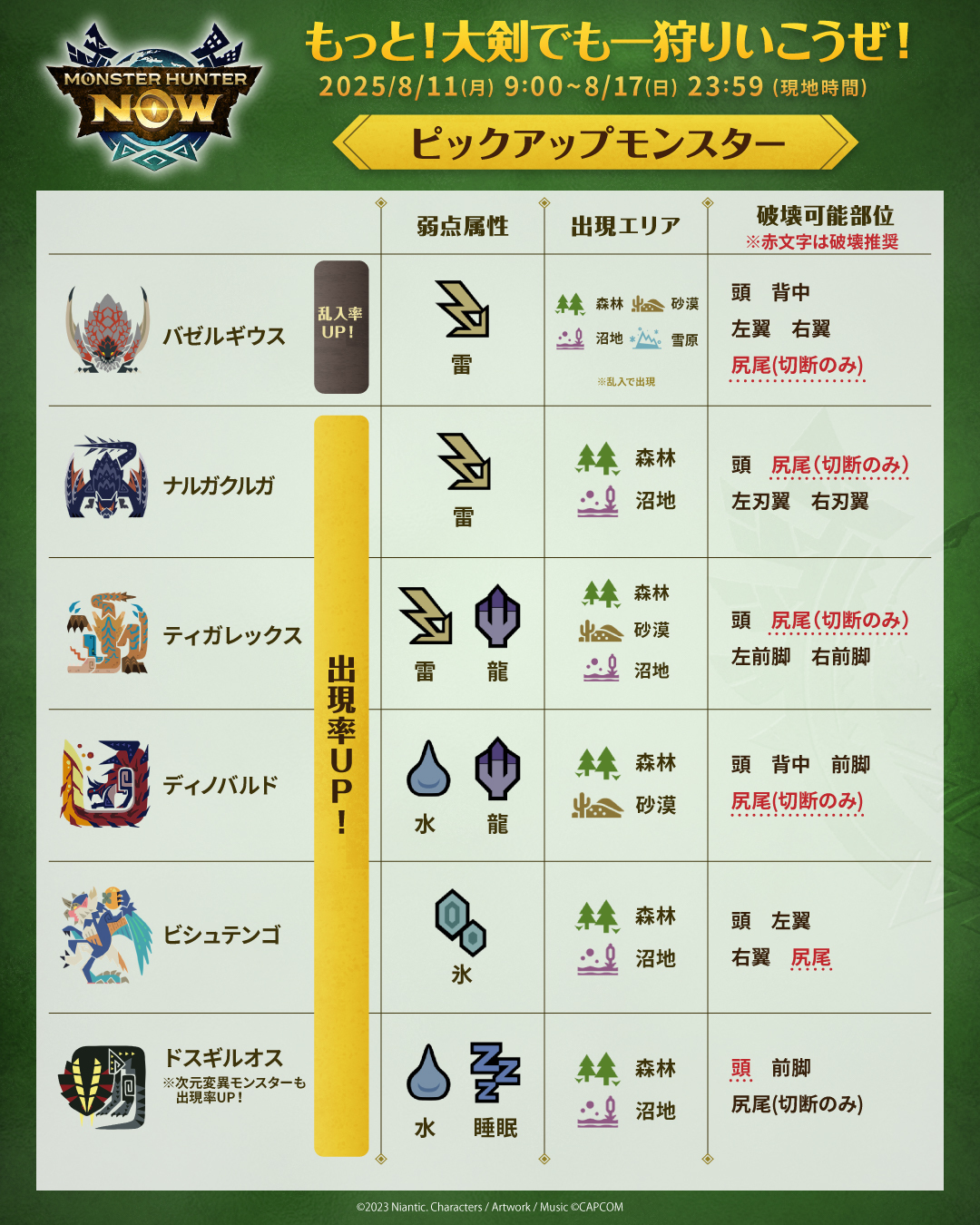 【値引き交渉可】モンハンNowカーニバル感謝値下げモンスターハンター4Gフィギア maxresdefault.jpg