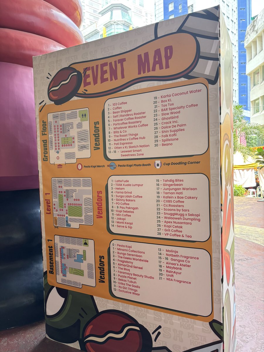 Latte, then latte again 🤎

📍Pesta Kopi, Semua House KL