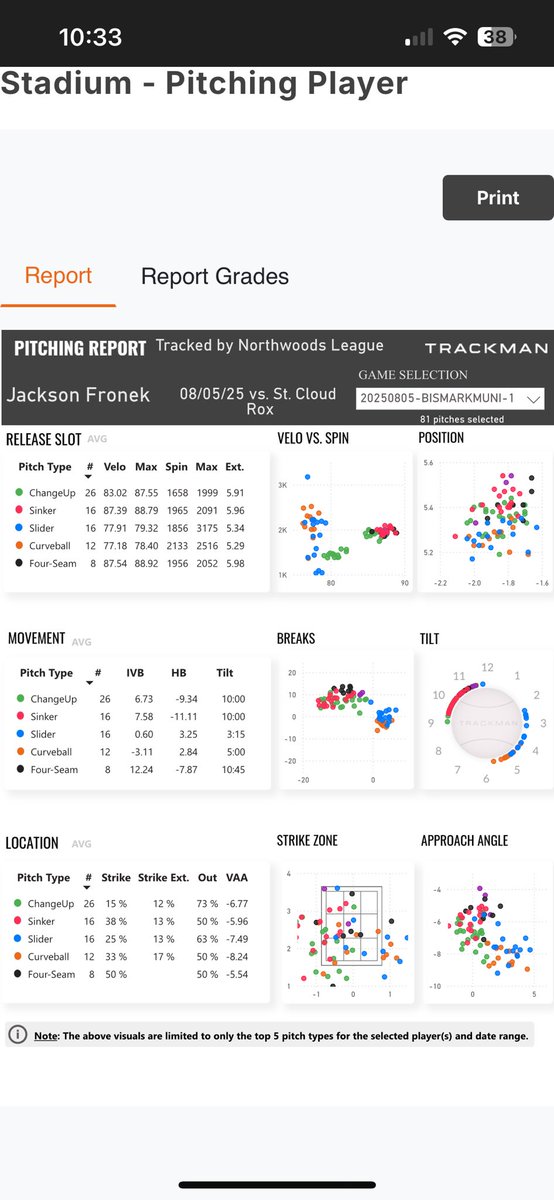 Jackson Fronek tweet media