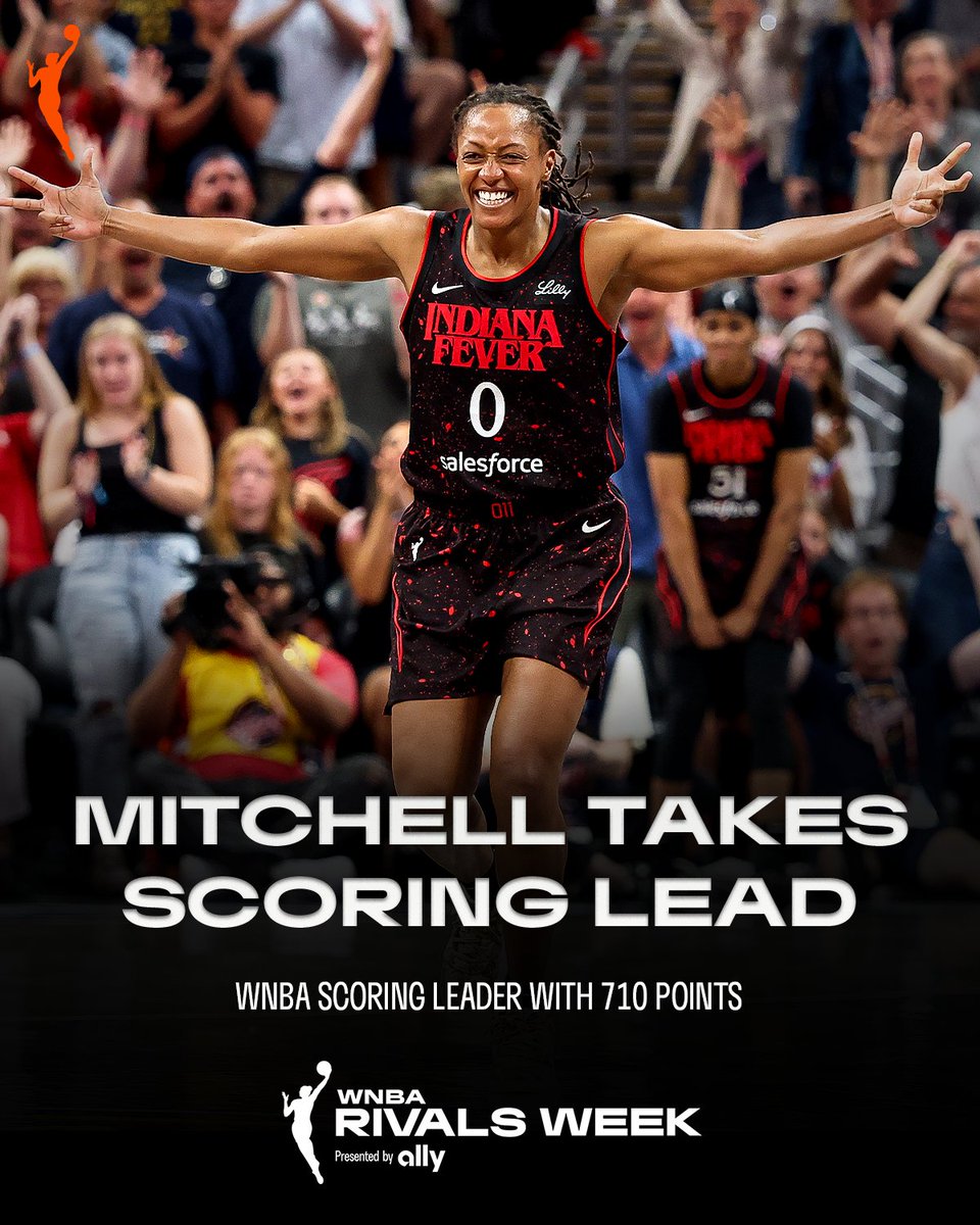 WNBA (@wnba) on Twitter photo Tonight in the <a href="/IndianaFever/">Indiana Fever</a> win over the Chicago Sky (92-70), Kelsey Mitchell became the WNBA’s leading scorer this season with 710 points!
Kelsey Mitchell — 710 PTS
Napheesa Collier — 694 PTS
A'ja Wilson — 626 PTS
Sabrina Ionescu — 622 PTS
#RivalsWeek Tonight in the <a href="/IndianaFever/">Indiana Fever</a> win over the Chicago Sky (92-70), Kelsey Mitchell became the WNBA’s leading scorer this season with 710 points!
Kelsey Mitchell — 710 PTS
Napheesa Collier — 694 PTS
A'ja Wilson — 626 PTS
Sabrina Ionescu — 622 PTS
#RivalsWeek