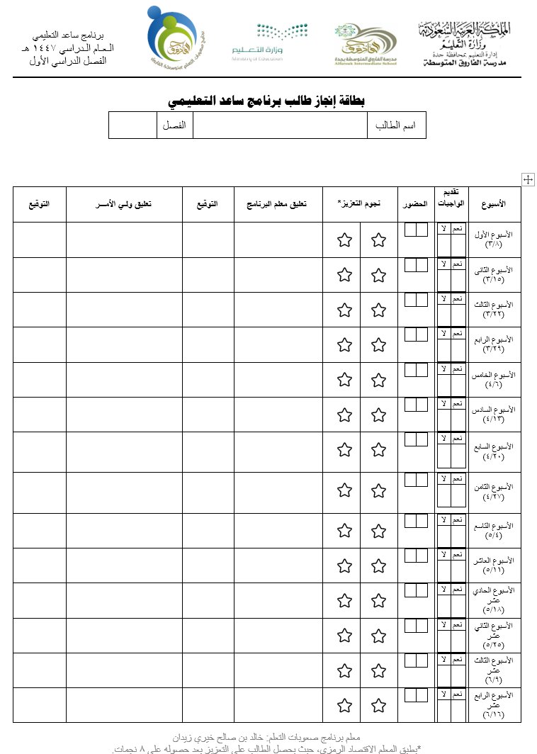 سيتضمن بحول الله هذا البرنامج لعدد من الملفات المستحدثة لدعم عمل معلم #صعوبات_التعلم الجديد والقديم كذلك ومنها:

- خطة سنوية (نظام الفصلين) للاستئناس بها وفق التقويم الدراسي الجديد والمناسبات ذات الصلة.
- روزنامة أعمال توعوية لبرنامج صعوبات التعلم للاستئناس بها.
- توزيع الأهداف