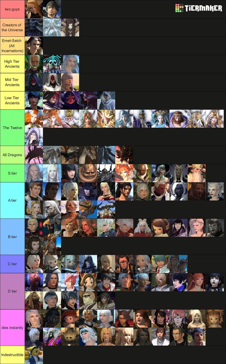 i’m bored so i’m powerscaling to ragebait the community