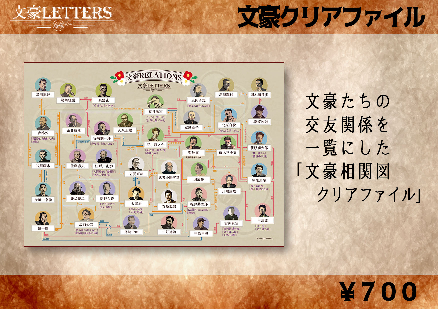 朗読劇『文豪LETTERS』 on X: 