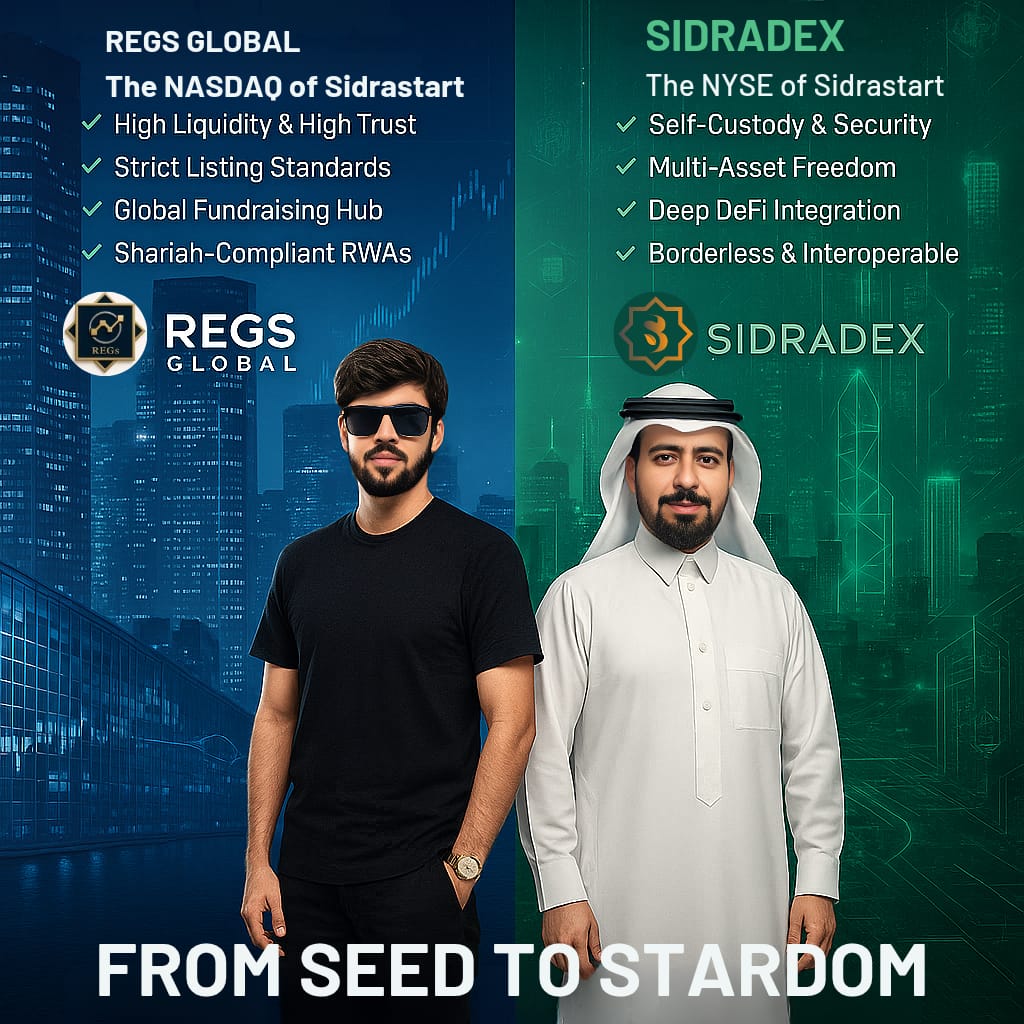AltafHu04354071's tweet image. From compliance to decentralization, REGs Global and SidraDEX are powering the Sidrastart ecosystem—bridging high-trust CEX trading with limitless DeFi innovation.The future of startup funding and Shariah-compliant assets starts here. 
#Crypto #DeFi #StartupEcosystem #REGsGlobal