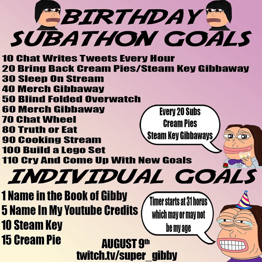 Super Gibby (@super_gibby) on Twitter photo Live for my birthday stream forgot to post here because I suck Live for my birthday stream forgot to post here because I suck