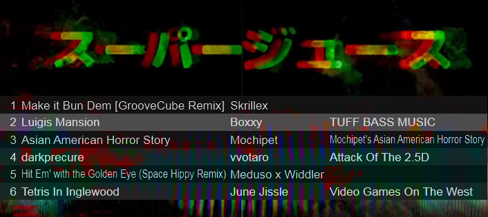 superjuice @ MOGRA 4/29 #NLNakiba (@superjuice2pt1) on Twitter photo 10 minute shitpost set for the August <a href="/AnisonH/">ππ§π’π¬π¨π§ππ’π£πππ€ γ‘</a> Mini! Wanted to make sure the timetable stayed on track and went with this. 10 minute shitpost set for the August <a href="/AnisonH/">ππ§π’π¬π¨π§ππ’π£πππ€ γ‘</a> Mini! Wanted to make sure the timetable stayed on track and went with this.