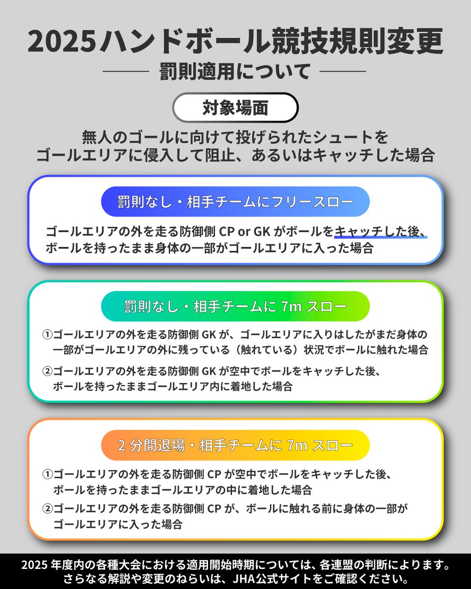 7月1日施行となった競技規則変更のポイントを紹介💡 ※2025年度の各種