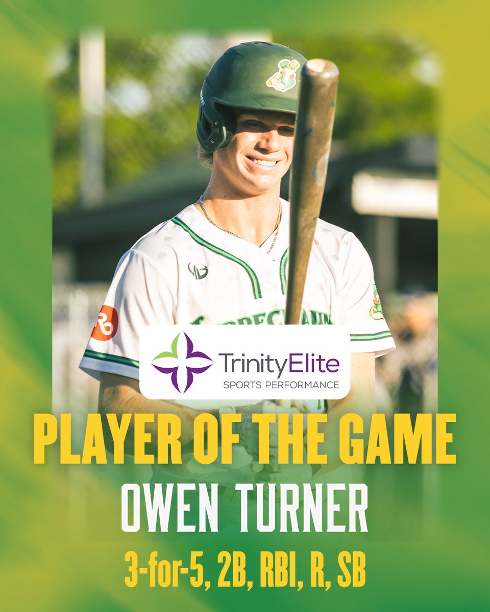 Royal Oak Leprechauns (@roleprechauns) on Twitter photo Owen Turner is the final Trinity Elite Sports Performance Player of the Game this year.
<a href="/owen_turn/">Owen Turner</a> | <a href="/YaleBaseball/">Yale Baseball</a>
π Owen Turner is the final Trinity Elite Sports Performance Player of the Game this year.
<a href="/owen_turn/">Owen Turner</a> | <a href="/YaleBaseball/">Yale Baseball</a>
π
