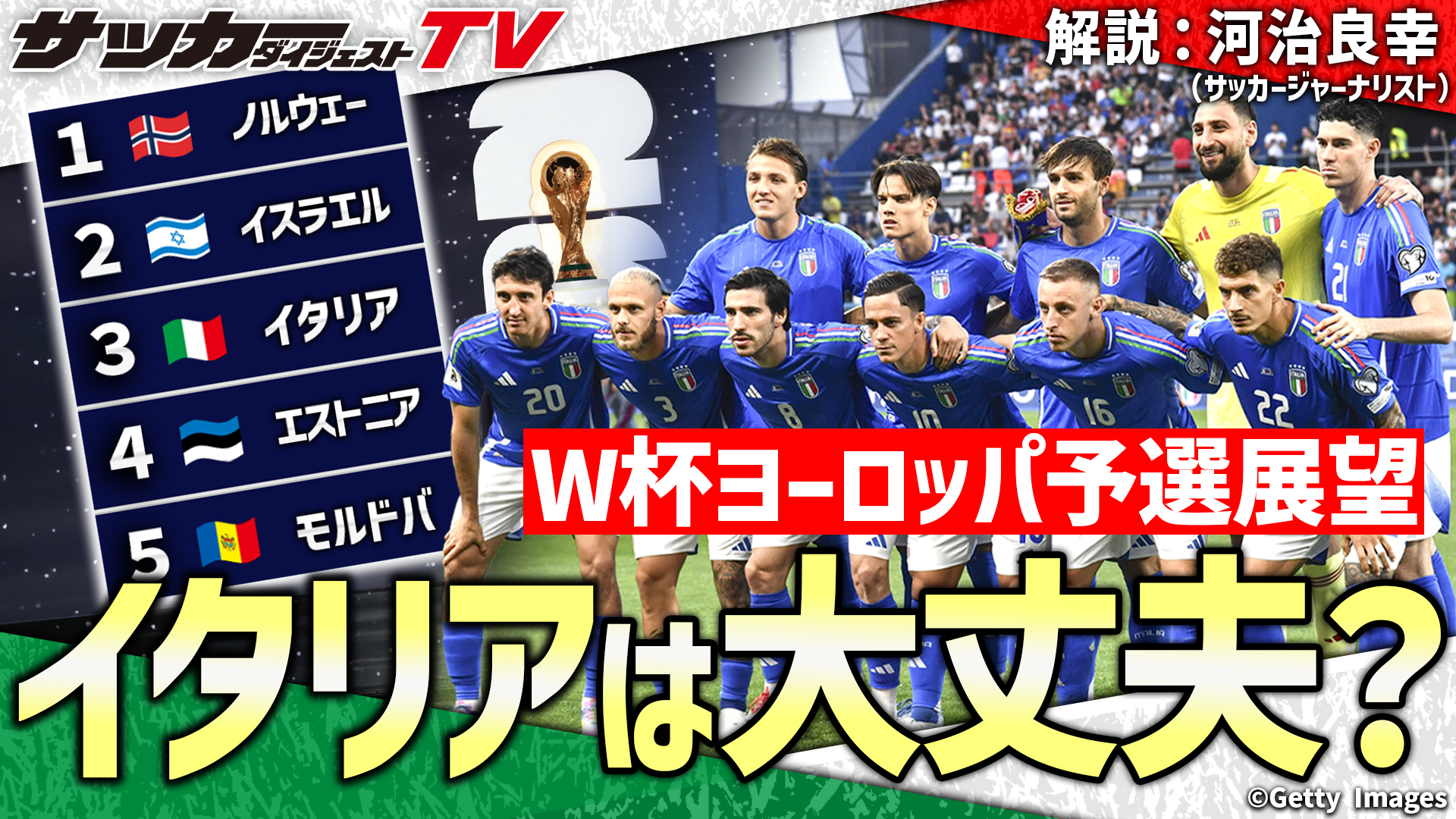 サッカーダイジェスト on X: 