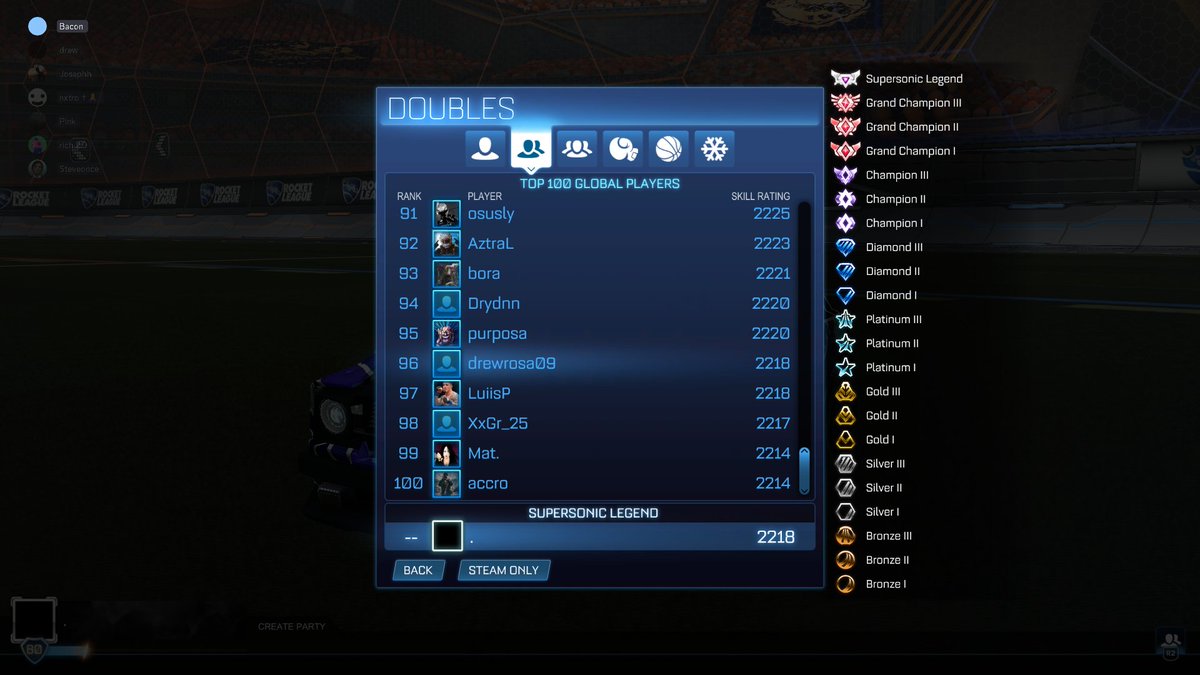 ik this aint a flex cause there still a month left but im top 100 if anyone is happy for me