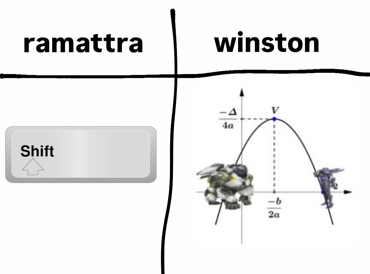 overwatch 2 skill expression