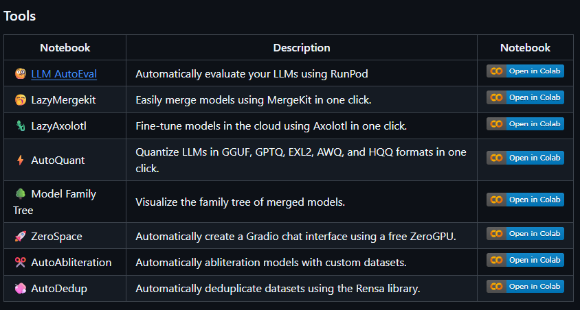 victor_explore's tweet image. 🔥 Free Google Collab Notebooks to implement every LLM Fundamental from Scratch
Link in comment