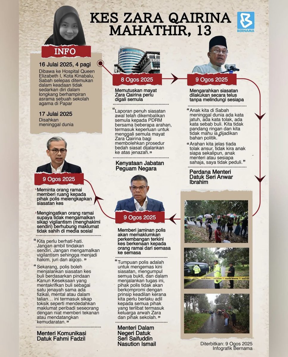 Nga Kor Ming (@ngakorming) on Twitter photo Justice for ZARA.
Madani govt under the leadership of YAB PMX <a href="/anwaribrahim/">Anwar Ibrahim</a> is taking all actions possible to uphold truth and justice for Zara.
Our hearts and prayer go to the family members of Zara.
No compromy, let the truth prevails.
#JusticeForZara
#MalaysiaMadani Justice for ZARA.
Madani govt under the leadership of YAB PMX <a href="/anwaribrahim/">Anwar Ibrahim</a> is taking all actions possible to uphold truth and justice for Zara.
Our hearts and prayer go to the family members of Zara.
No compromy, let the truth prevails.
#JusticeForZara
#MalaysiaMadani