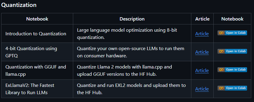 victor_explore's tweet image. 🔥 Free Google Collab Notebooks to implement every LLM Fundamental from Scratch
Link in comment