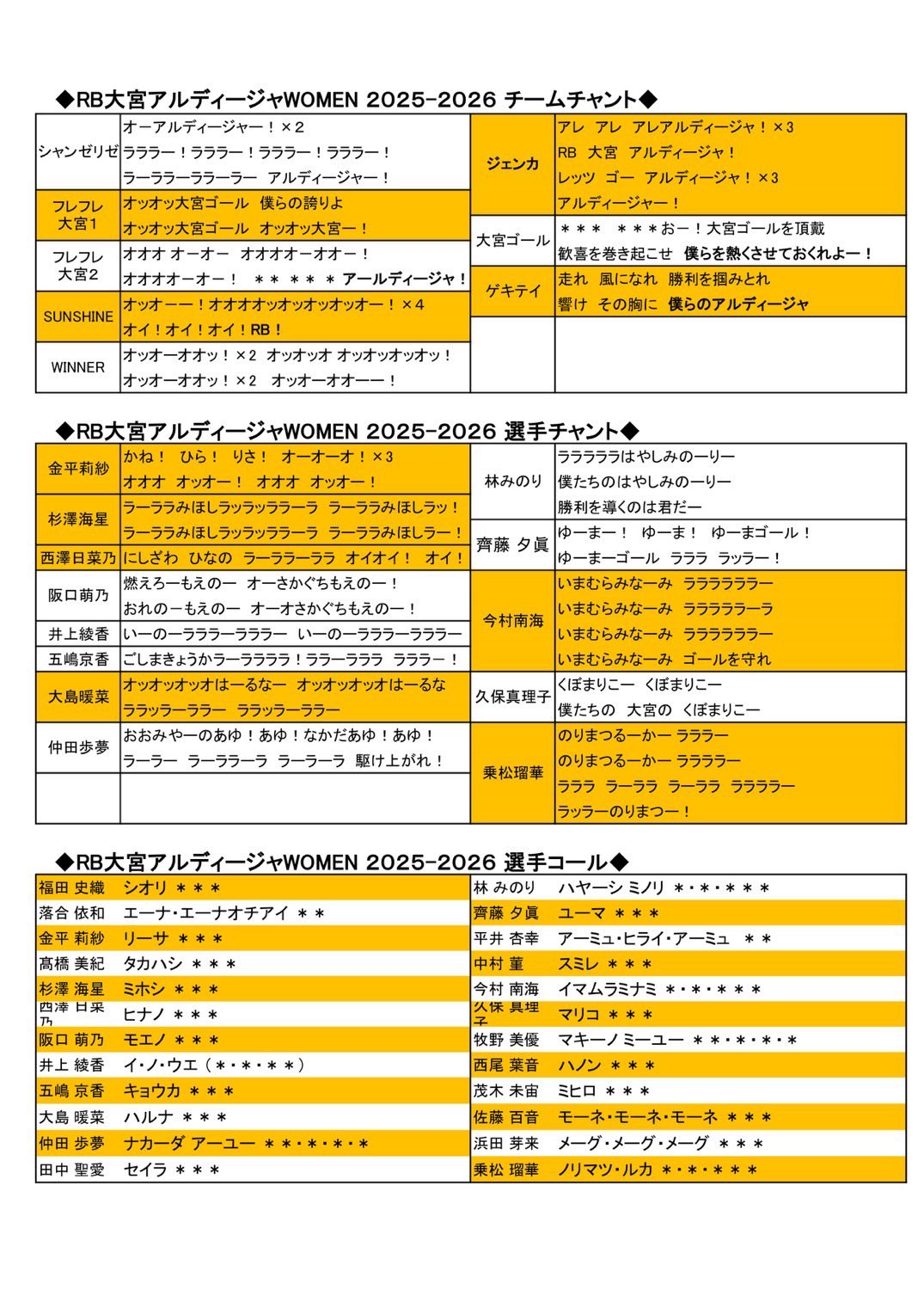 NEE 歌詞キー さりえり on X: 