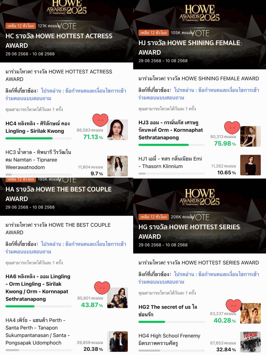 You heard Nong Vote. TODAY IS THE LAST DAY TO VOTE❗️SO VOTE❗️

#VoteForLingOrm
#หลิงออม #LingOrm 
#Linglingkwong #หลิงหลิงคอง 
#Ormkornnaphat #ออมกรณ์นภัส