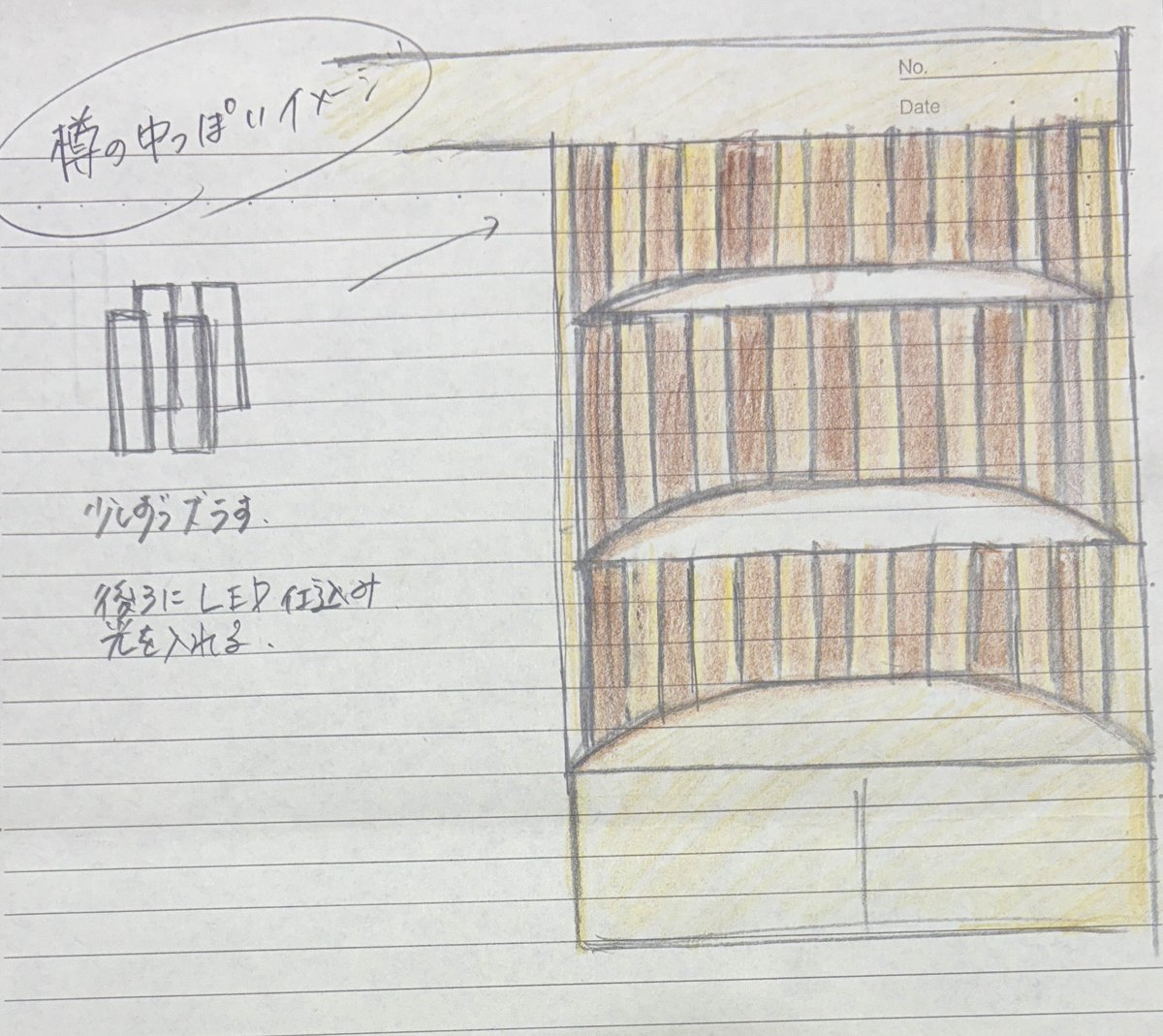 お店の棚を樽っぽいイメージにDIYしたい