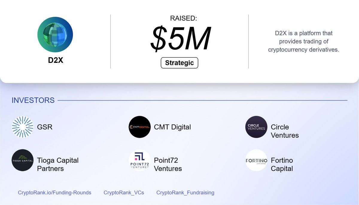 D2X $5M Strategic Round⚡️ 📑 About: D2X is a platform that provides trading  of cryptocurrency derivatives. 🤝 Investors: @GSR_io, @CMT_Digital,  @circle_ventures, @TiogaCapital, @p72vc, and @FortinoCapital 👉