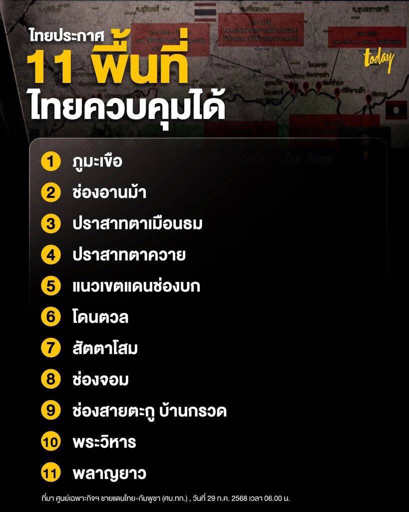 🌺Mai_Thai🌿 tweet media