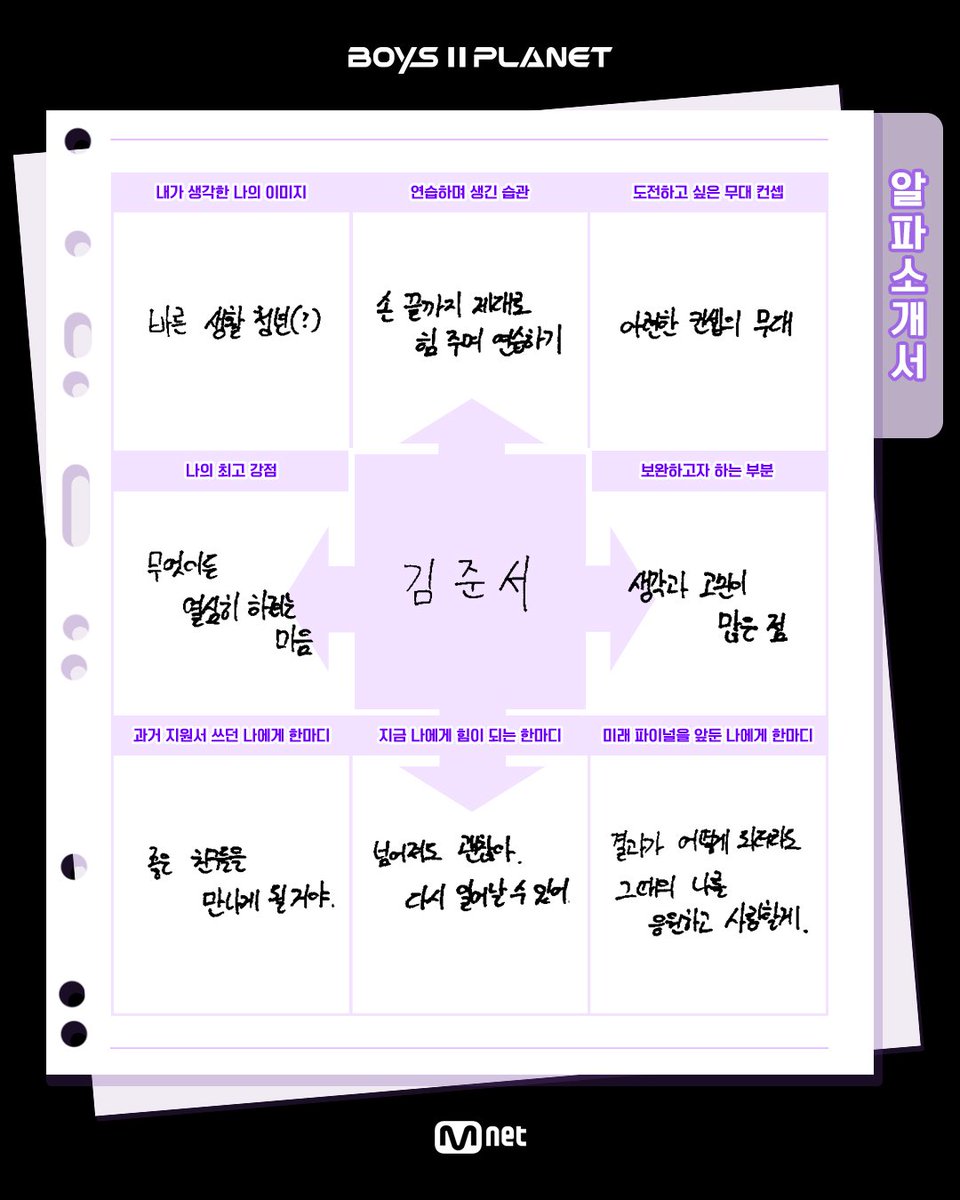 Light_SW_'s tweet image. 준서야 봄날 가자... 딱 아련한 컨셉 무대고 우리가 원하는거 ㅋㅋㅋ