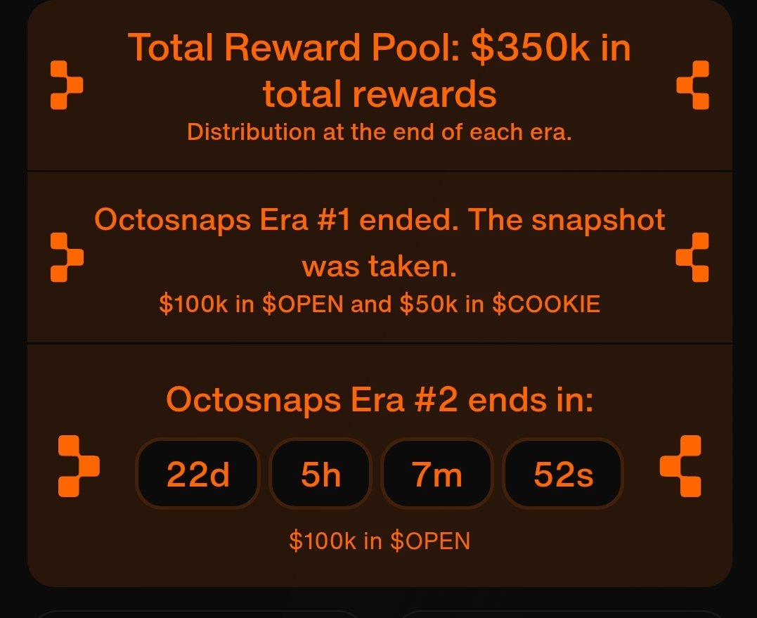 chiftine1's tweet image. 22 days left on the @OpenledgerHQ × @cookiedotfun campaign.
If you’re not farming this, you’re literally bleeding free alpha.
Zero excuses.
