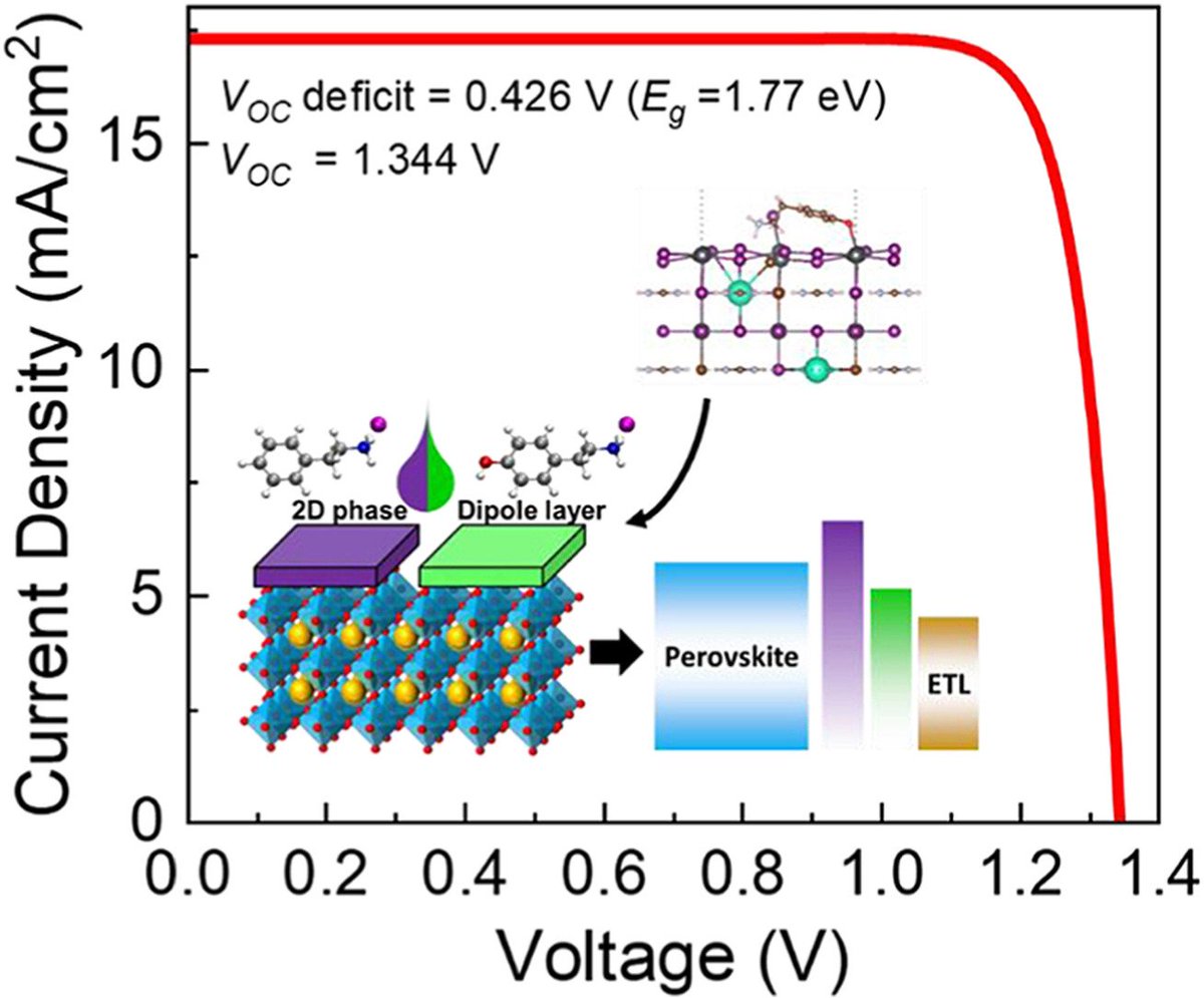 Acta Physico-Chimica Sinica tweet media