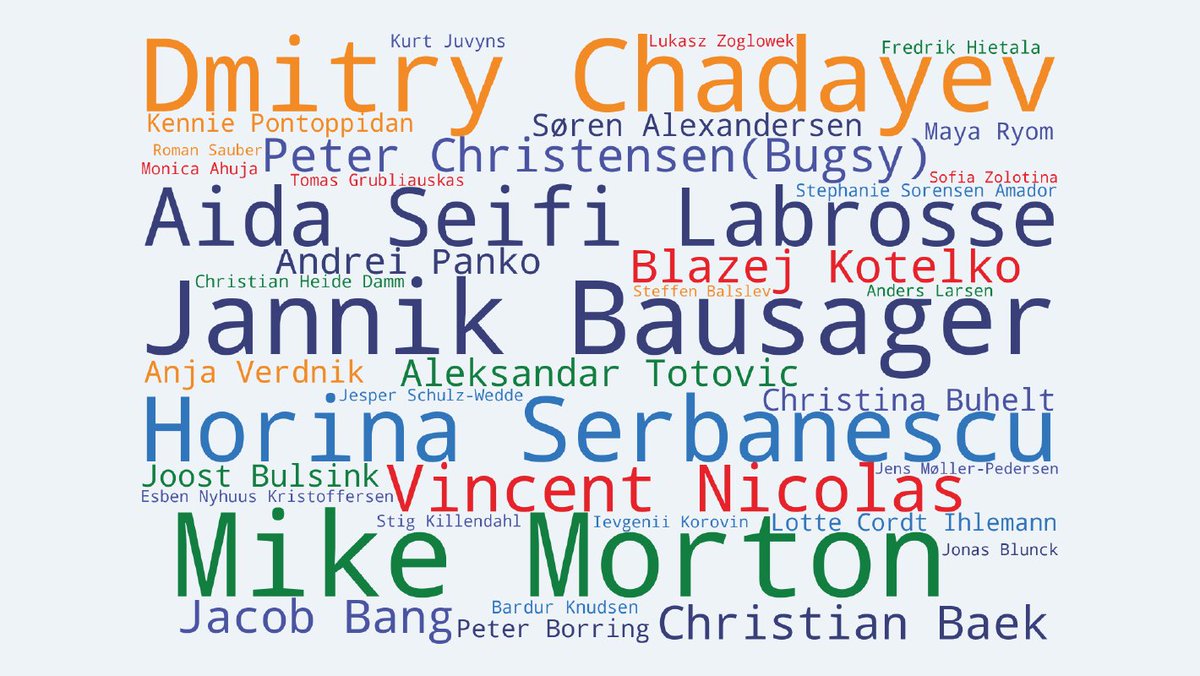 DirectionsEMEA's tweet image. 🚀 Meet Microsoft in Poznan
These names are already confirmed to attend Directions #EMEA2025, ready to engage, share insights and connect with you.
🤝 Spot someone you’d like to meet?
👉Get your ticket: directionsforpartners.com/emea2025

#DirectionsforPartners #BusinessCentral #msdyn365bc