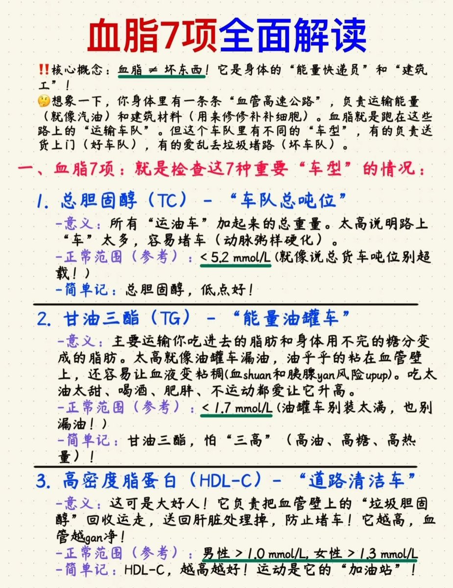 Dr.Wang tweet media