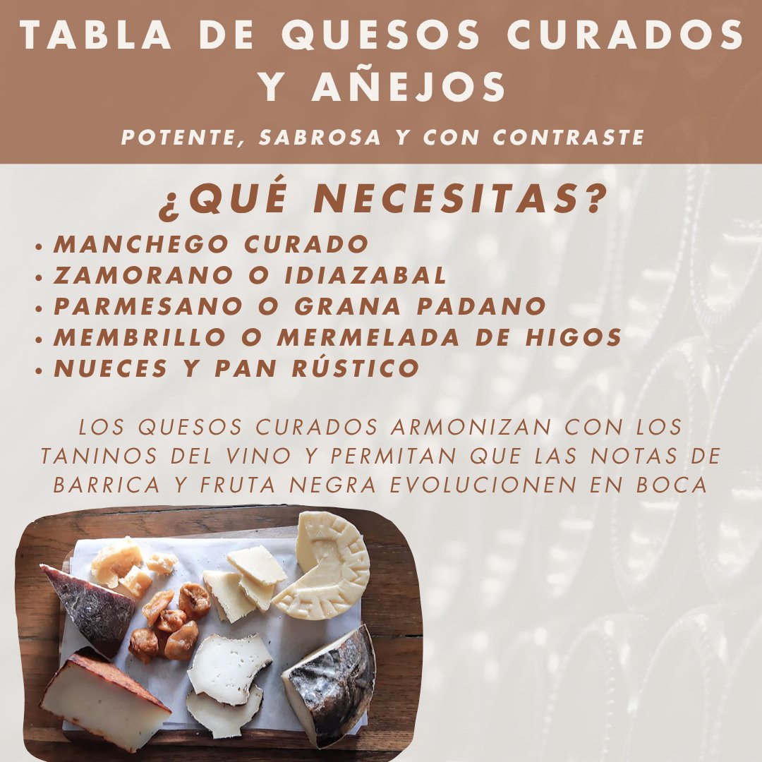 🍷 ¡Domingo con sabor! 
Te dejamos 3 recetas que combinan perfecto con el #CanforralesCrianza: 

🥩Entrecot de ternera con mantequilla de hierbas. 
🍲Estofado de jabalí con chocolate y vino tinto
🧀Tabla de quesos curados y añejos
¿Con cuál brindas hoy? 

#BodegasCamposReales 😍