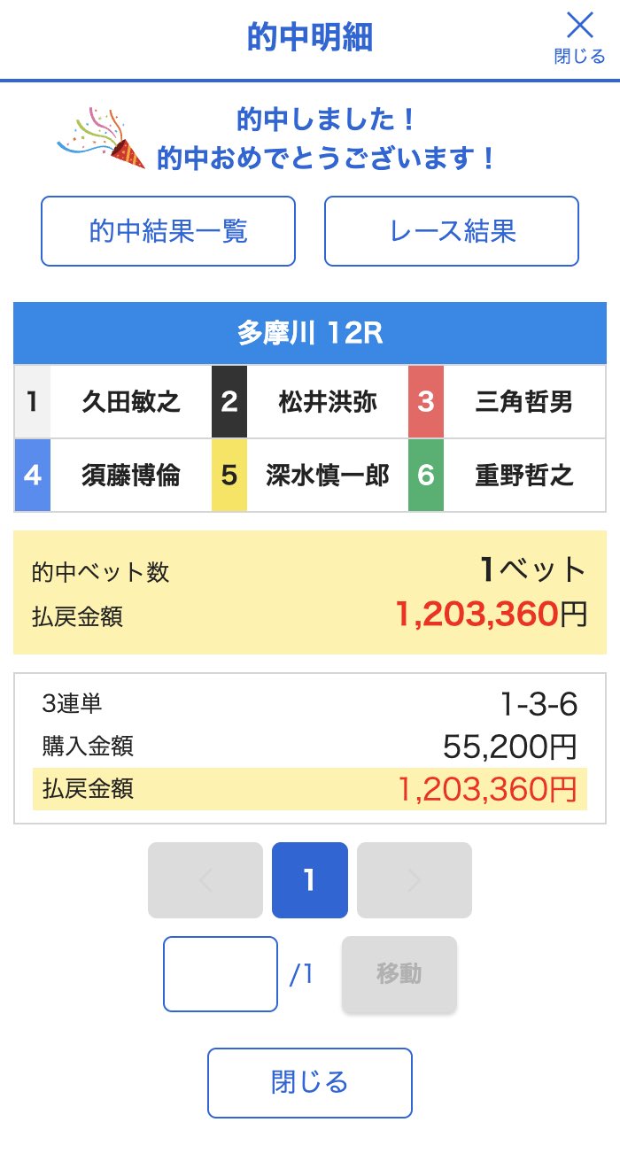 競艇　テレボート当選品　A賞 競艇 テレボート当選品 A賞 2025年最新】テレボート当選品の人気