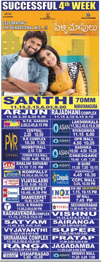 MovieBuzz (@moviesupdatez) on Twitter photo #9YearsForPelliChoopulu
Hyderabad, Shanti70 Closing Gross 66,94,263.
49 Days Run.
Replaced With #NirmalaConvent
<a href="/TheDeverakonda/">Vijay Deverakonda</a> <a href="/riturv/">Ritu Varma</a> <a href="/Preyadarshe/">Priyadarshi Pulikonda</a> <a href="/IamRajKandukuri/">Raj Kandukuri</a> <a href="/SureshProdns/">Suresh Productions</a>
A Film by TharunBhascker #PelliChoopulu #9YearsForPelliChoopulu
Hyderabad, Shanti70 Closing Gross 66,94,263.
49 Days Run.
Replaced With #NirmalaConvent
<a href="/TheDeverakonda/">Vijay Deverakonda</a> <a href="/riturv/">Ritu Varma</a> <a href="/Preyadarshe/">Priyadarshi Pulikonda</a> <a href="/IamRajKandukuri/">Raj Kandukuri</a> <a href="/SureshProdns/">Suresh Productions</a>
A Film by TharunBhascker #PelliChoopulu