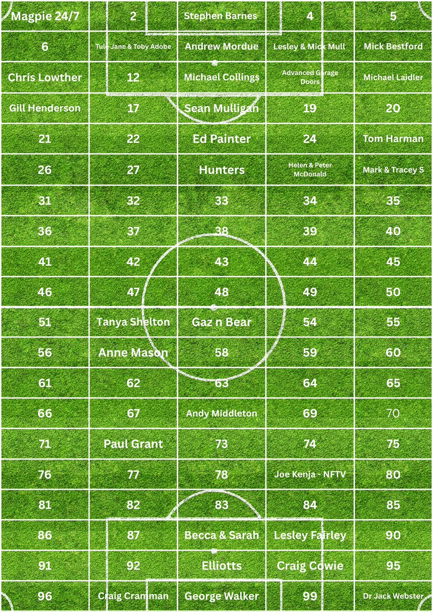 NorthShieldsFC's tweet image. Sponsor a square of the Daren Persson Stadium pitch for just £25 this 2025/26 season! 🔴⚪

Get your name in:
✅ Every home programme
✅ Our official website
✅ The Robins Nest
🎟️ + Monthly draw for 2 matchday tickets!

Be quick – limited spaces! 👇
buff.ly/8wavZsV