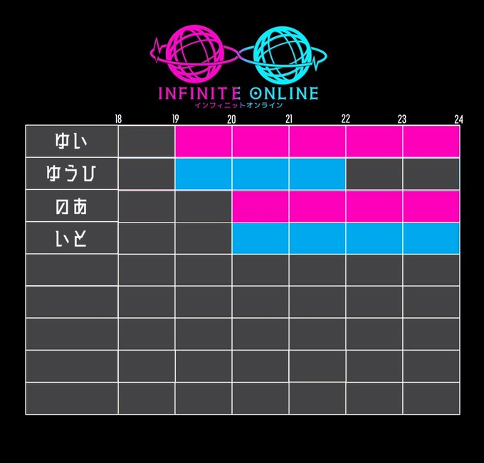 INFINITE ONLINEのイメージ