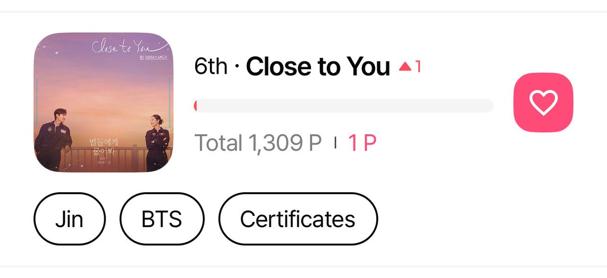 🗳️ Stardom | Global Netizen Award OST FINALS

📣 FOCUS HERE!! Remember this is trophy voting and this the final round!! VOTE!! 🚨🚨

🐹 Rank #6
📆 Ends in Aug 18
🔗 linktr.ee/_STAR_DOM_

#진 #방탄소년단진 #SEOKJIN