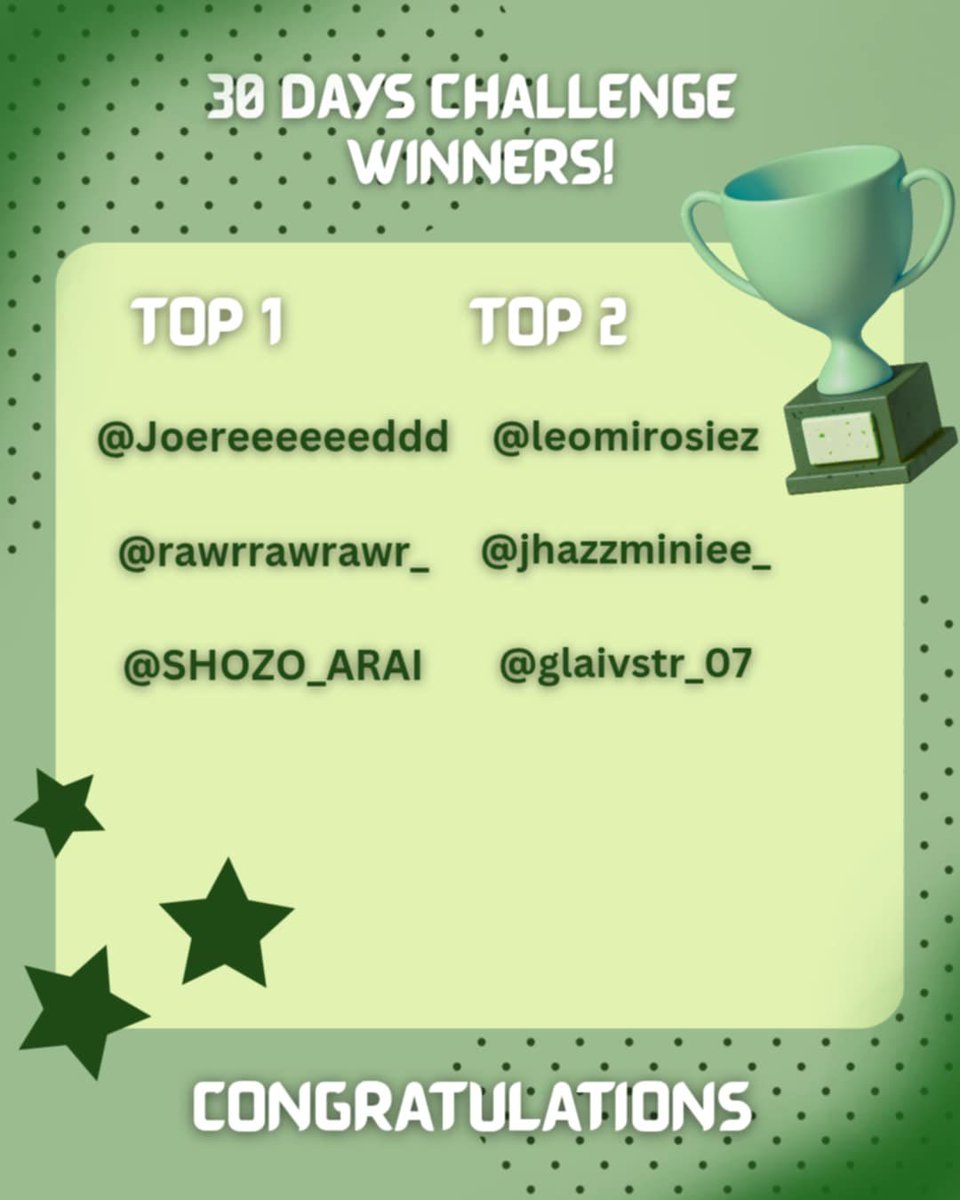 neonofficialph's tweet photo. [ANNOUNMENT OF WINNERS]

Congratulations to all winners!

Your consistency and dedication earned this recognition!

Thank you to everyone who joined the 30 days challenge. Whether you completed all 30 days or just a few, your participation meant to us.

#NEO_PH #30DaysChallenge https://t.co/kasCJsCaE5