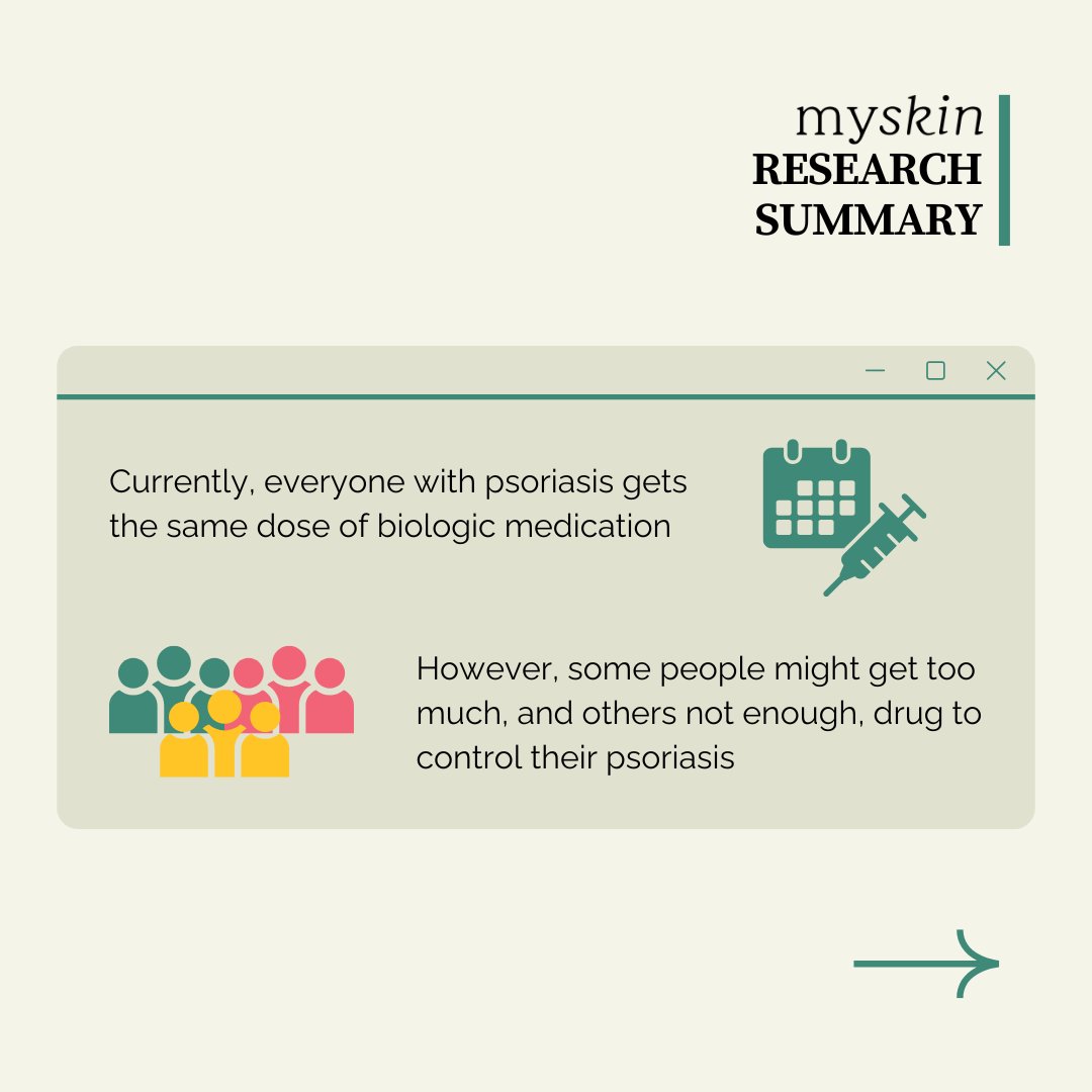 myskinstudy's tweet image. Can we personalise drug dosing for psoriasis? A lay summary for our latest research paper is now available on the St John’s website!🌟

Check out the full summary here: stjohnsresearch.org/personalising-…📲

#psoriasis #psoriasisresearch #skinhealth #skinresearch #dermatology
