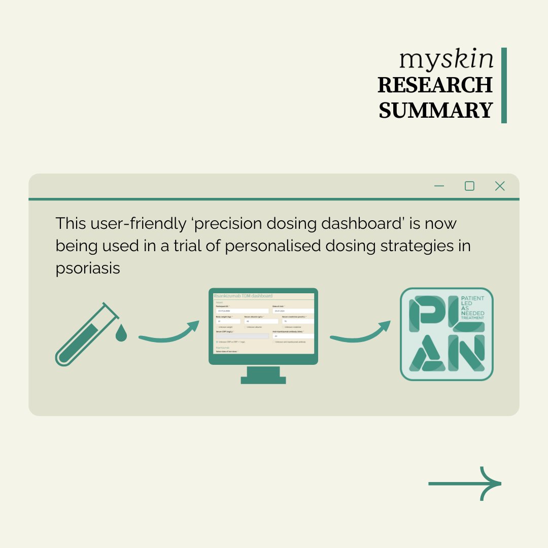 myskinstudy's tweet image. Can we personalise drug dosing for psoriasis? A lay summary for our latest research paper is now available on the St John’s website!🌟

Check out the full summary here: stjohnsresearch.org/personalising-…📲

#psoriasis #psoriasisresearch #skinhealth #skinresearch #dermatology
