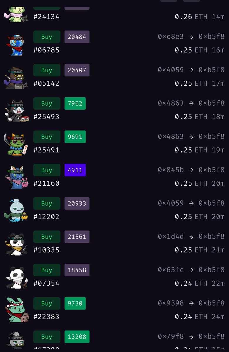 wanisan (@wanisan_riot) / Posts / X