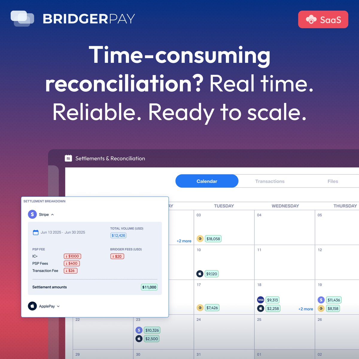 BridgerPay's tweet image. Late payouts slowing you down? BridgerPay’s Settlement Calendar tracks multi-processor settlements with 90% automation and 40% fewer errors.

Save time and improve accuracy.
Book your demo now: calendly.com/bridger-expert… #saasfinance #financetech