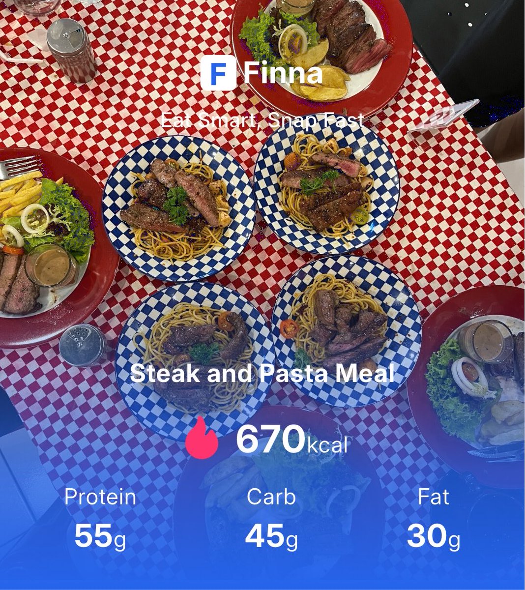#Finna #GetFinna #AskFinna #HealthWithFinna