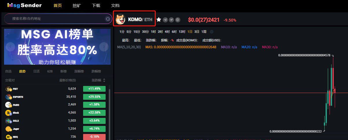 We have just completed the inclusion of MSG，We are not idle, we have been doing something and we are willing to continue investing funds in KOMO

$KOMO

msgsender.io/ETH/Uniswap/0x…