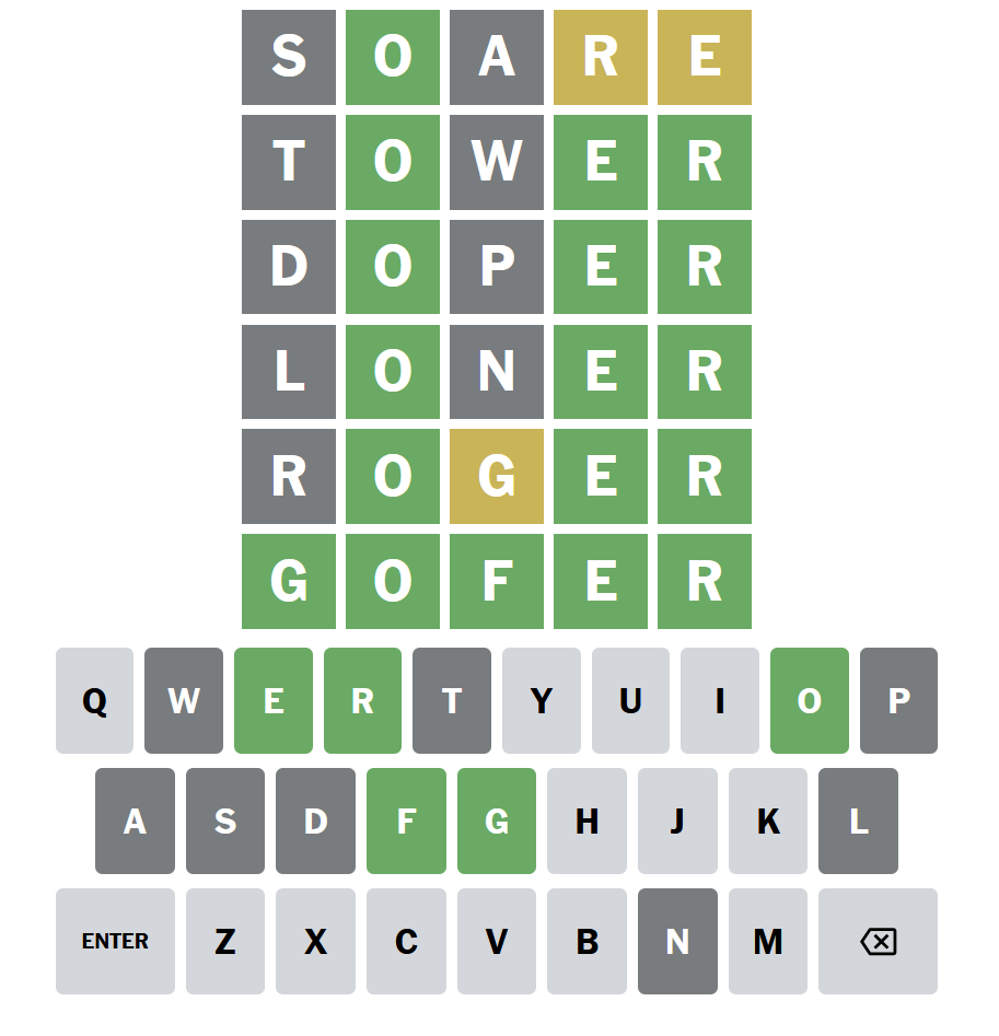 drolkrad_ehT's tweet photo. This didn't take long. I thought from the beginning it would be an unusual spelling.
#Wordle1501 2/6*
⬜🟨🟨⬜🟨4
🟩🟩🟩🟩🟩
This isn't a word is it, @nytimes? #Gofer https://t.co/UPurNLMAvS