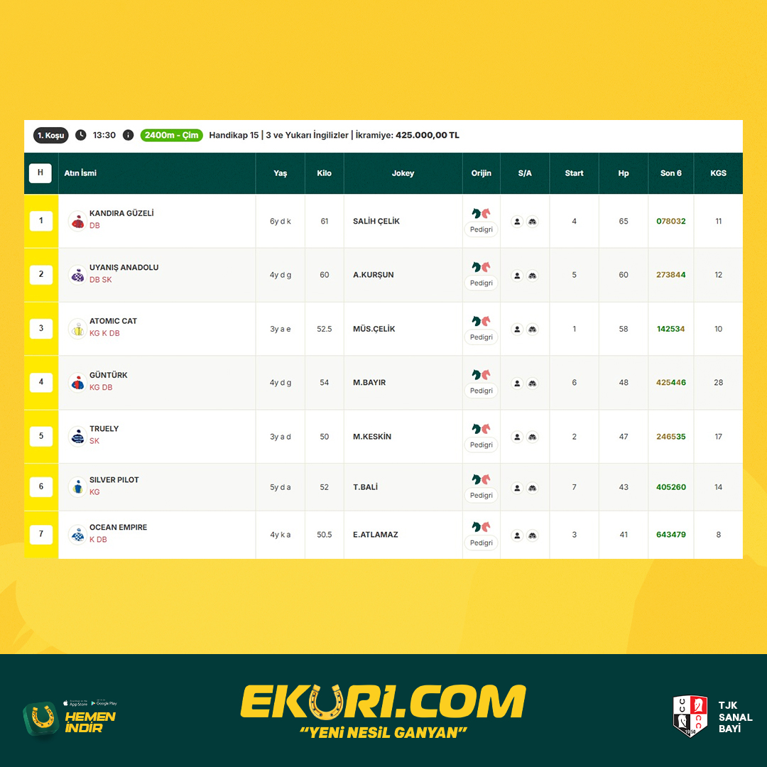 🐎 GÜNÜN YARIŞMASI!

⭐Tevziye ek 1 milyon TL fırsatından yararlanabileceğiniz Ankara  1. altılı ganyanın birinci ayağı olan, günün 1. koşusunda sıralı ikiliyi tahmin et, 100 TL değerinde eküri puan kazan!

Şartlar:
* Üye numaranı yaz.
* Eküri X hesabını takip et.
* Paylaşımı RT