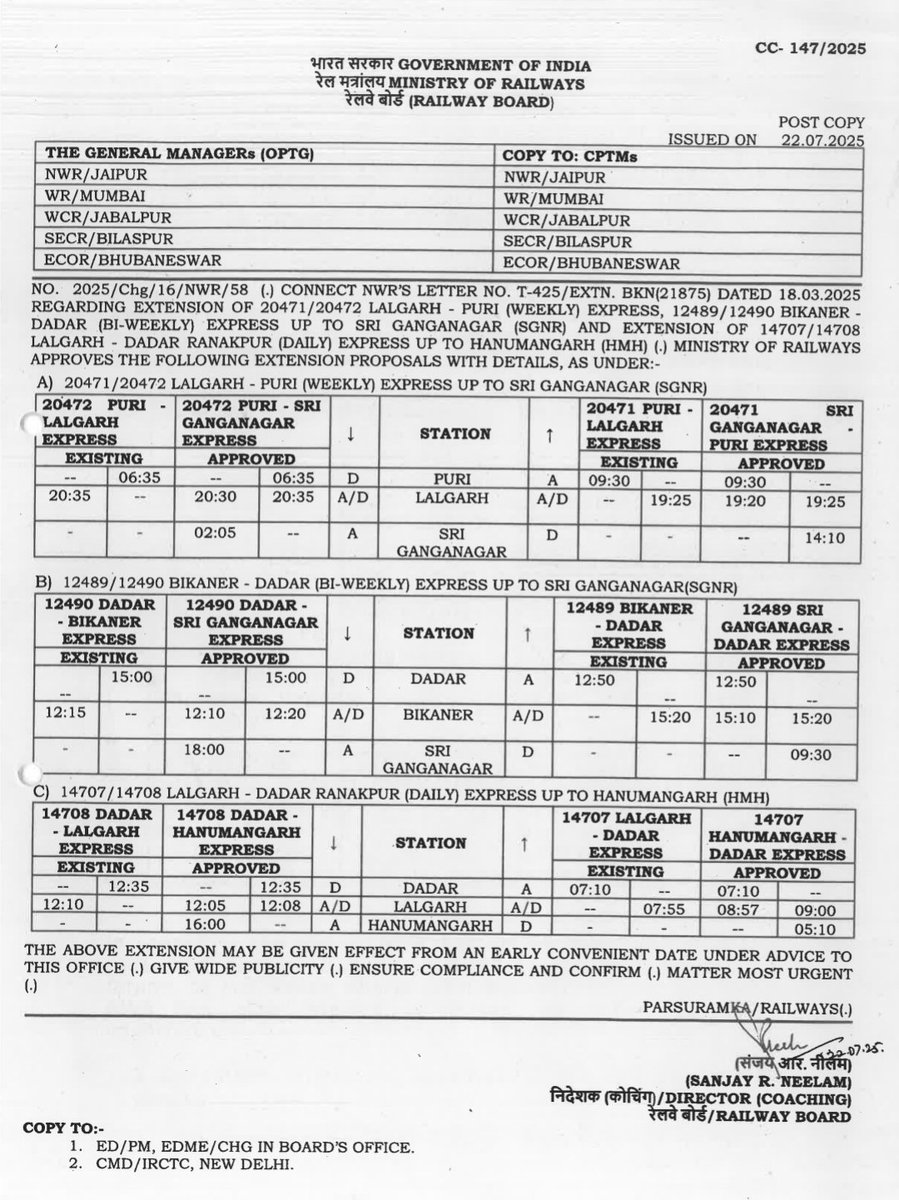Railway Board extended the 
🚆 No:20471/72 #Puri - #Lalgarh Express upto #Sriganganagar 
🚆 No:12489/90 #Dadar - #Bikaner Exp upto Sriganganagar 
🚆 No:14707/08 Dadar - Lalgarh Exp upto #Hanumangarh 
#IndianRailways