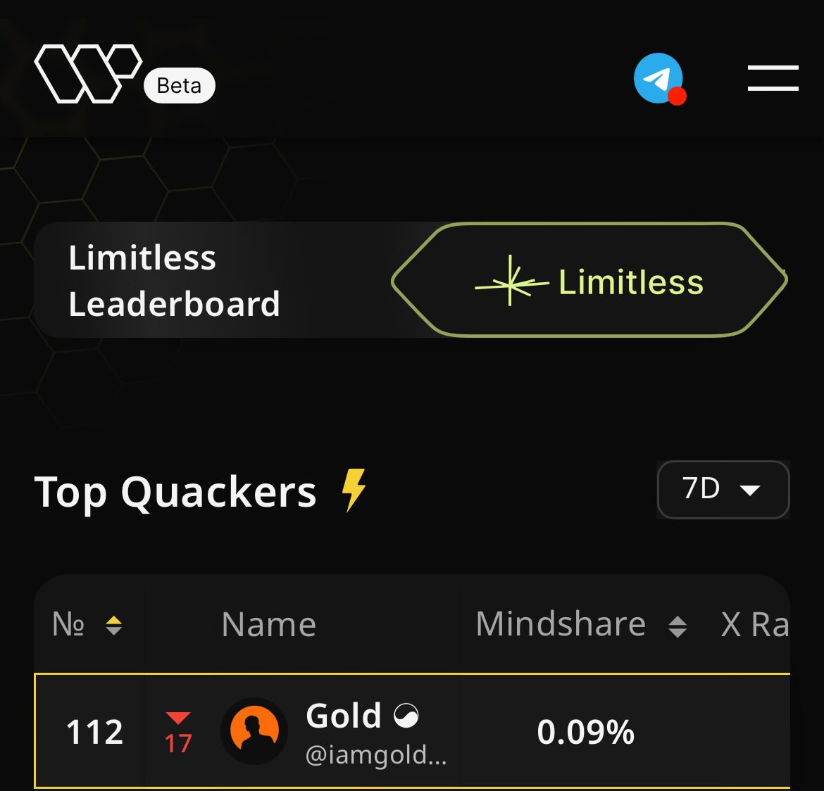 iamgold81's tweet image. slowly but surely!
yes im trying to get to top 10 on @trylimitless leaderboard.
this is a personal challenge to see how far i con go creating daily quality content for something i believe in!
it’s a demure way of saying “yapping” but idc tbh
anyway here’s what im doing:
-…