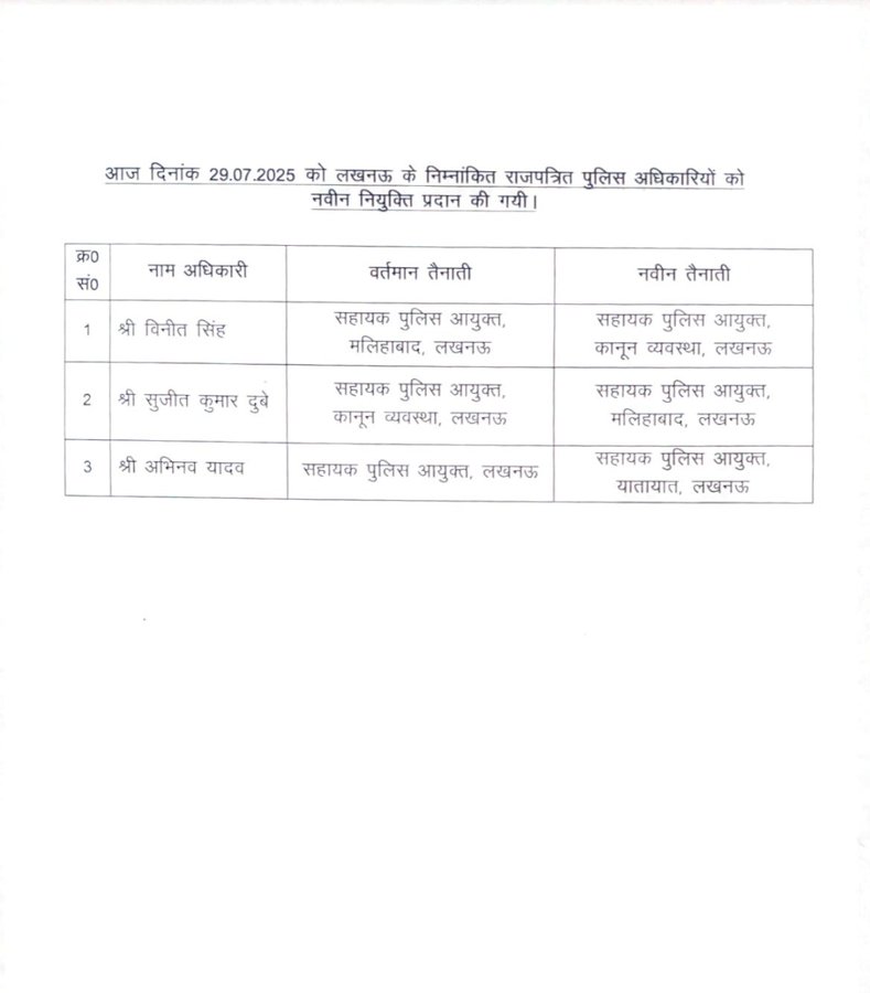 NNBharatvarsh's tweet image. लखनऊ : पुलिस कमिश्नरेट में 3 ACP के तबादले
 विनीत सिंह एसीपी कानून व्यवस्था बने 
अभिनव यादव एसीपी यातायात बनाए गए 
सुजीत कुमार दुबे एसीपी मलिहाबाद बने
  #ACPTransfer #PoliceCommissionerate #LawAndOrder #TrafficManagement

@lkopolice